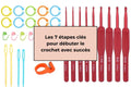 Les 7 étapes clés pour débuter le crochet avec succès