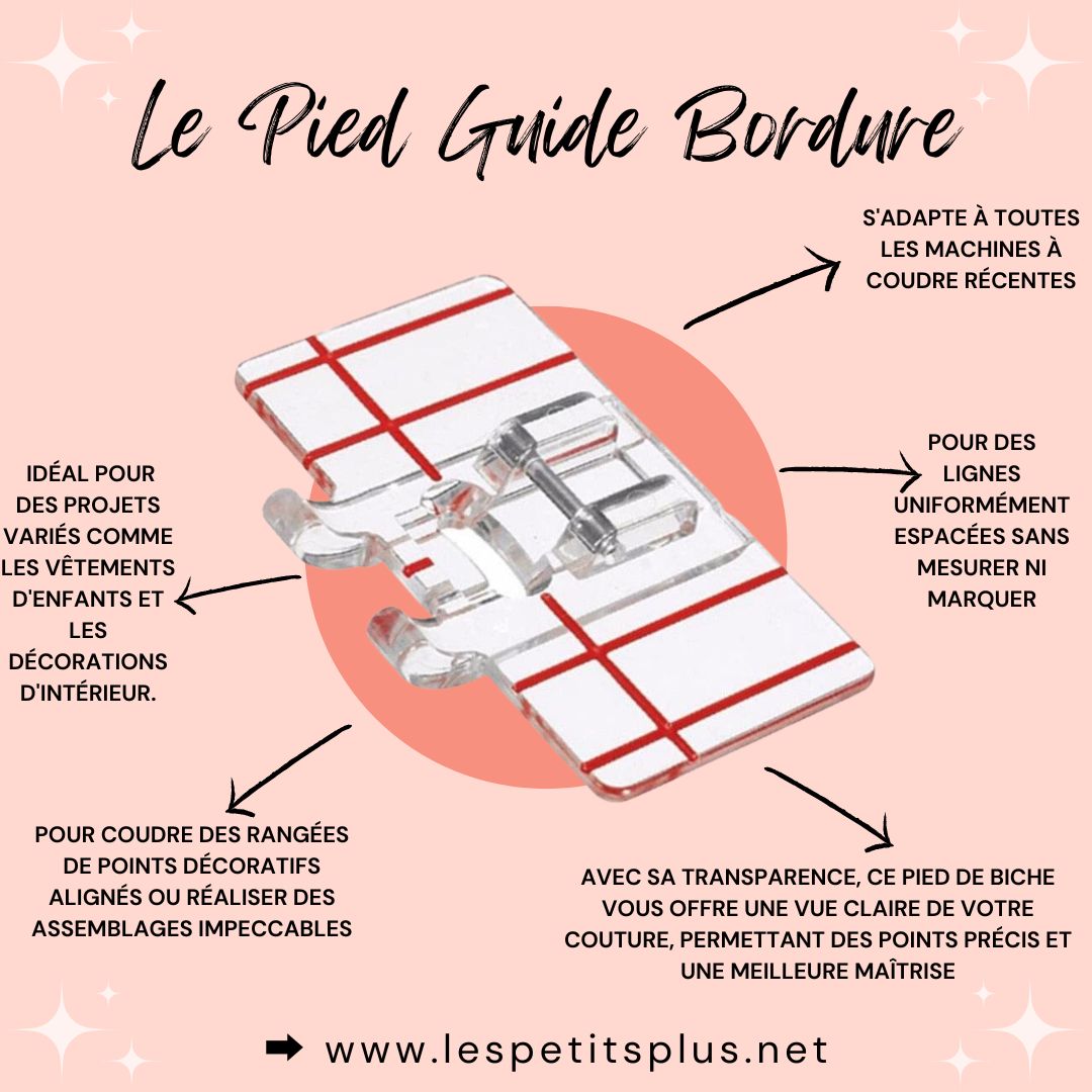 Pied Presseur Guide Bordure