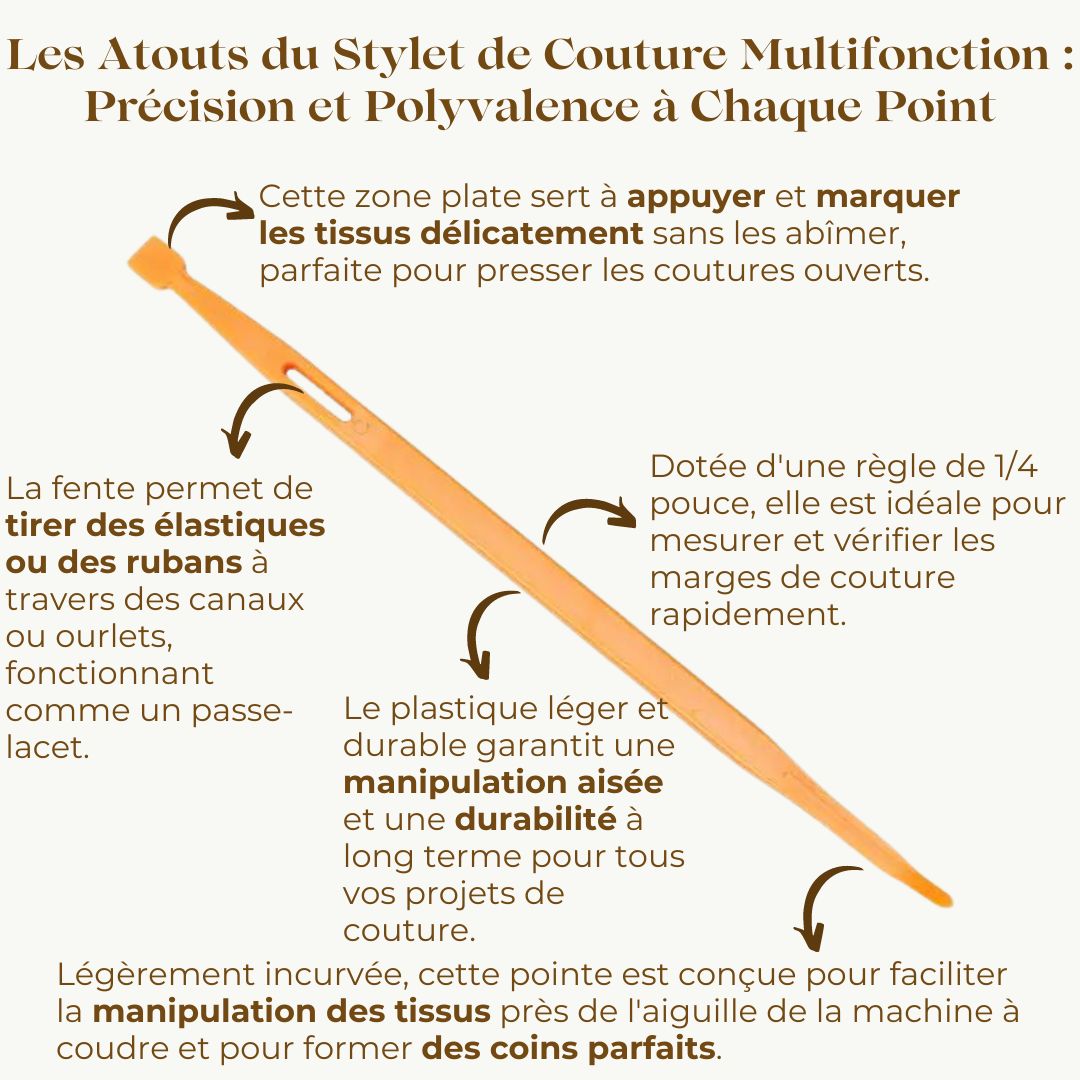Le Stylet de Couture