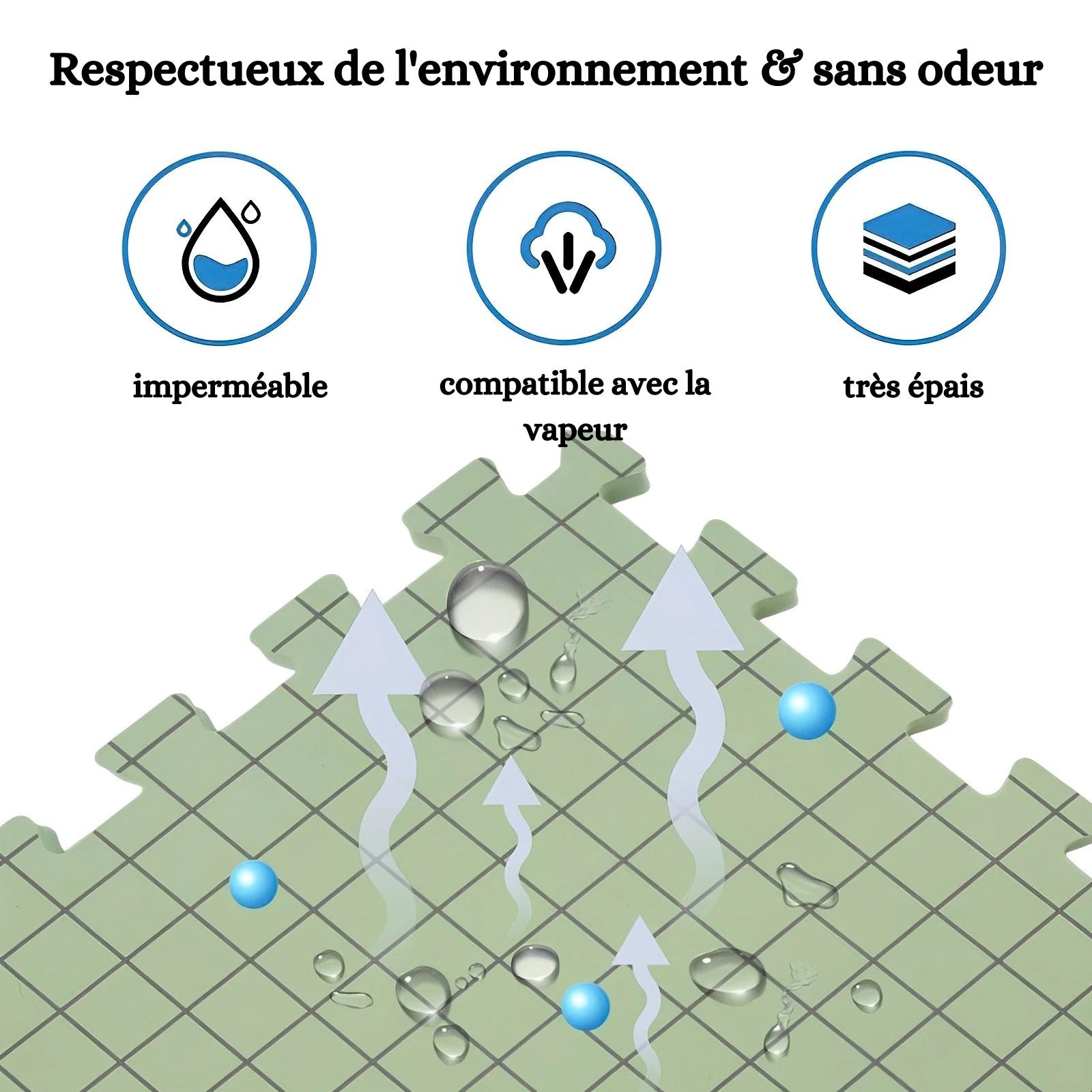 Lot de 4 Planches de Blocage en Mousse Ultra Épaisses