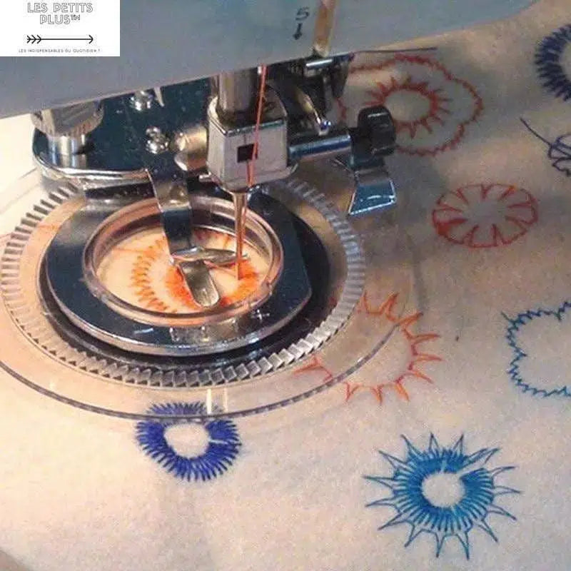 Pied Presseur Guide LesPetitsPlus