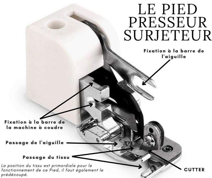 Pied Presseur Surjeteur